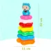 Пирамидка «Карапуз», 7 колец Пирамидка «Карапуз», 7 колец