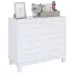 Комод Polini kids Simple 3402, цвет белый Комод Polini kids Simple 3402, цвет белый